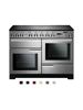 Professional Deluxe 110 Induction